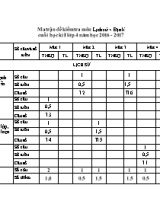 Đề kiểm tra cuối học kỳ I Lịch sử và Địa lí lớp 4 - Năm học 2016-2017